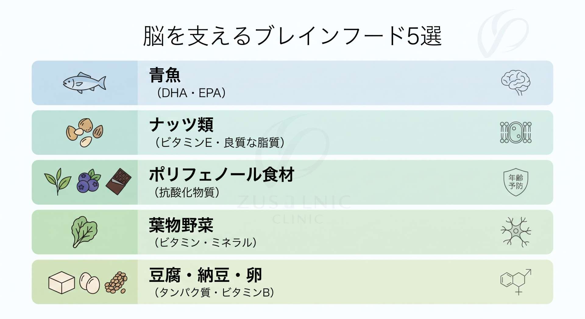 記憶力と思考の揺らぎを感じたら。10年後も「冴えた私」でいるための、脳科学に基づく戦略的ブレインフード5選